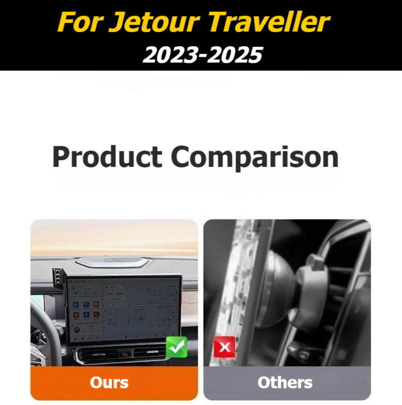 Para jetour viajante t2 2023-2 - Travel Accessories Display avaliação e preço